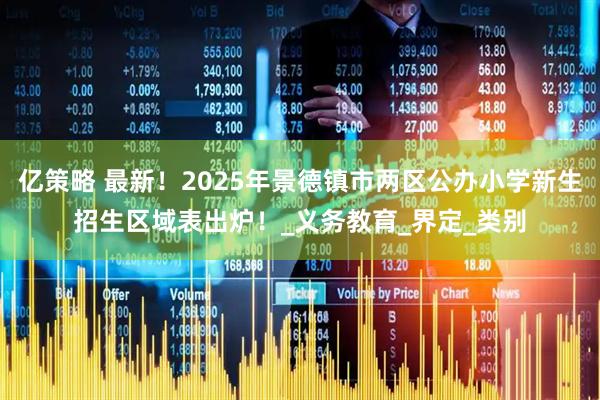 亿策略 最新！2025年景德镇市两区公办小学新生招生区域表出炉！_义务教育_界定_类别