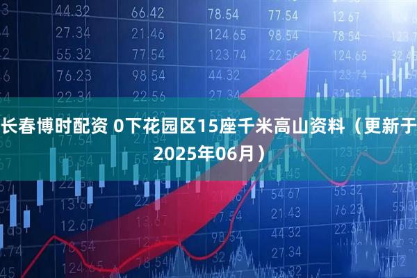 长春博时配资 0下花园区15座千米高山资料（更新于2025年06月）