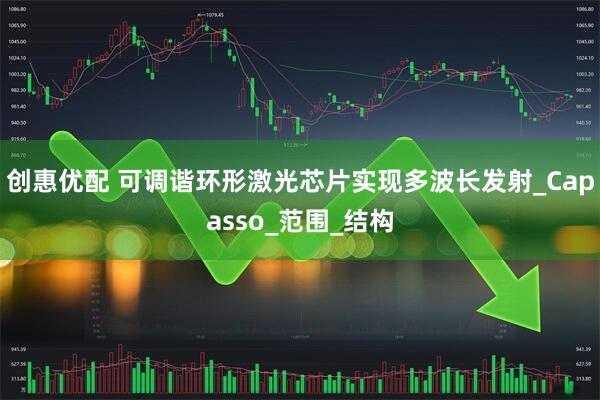 创惠优配 可调谐环形激光芯片实现多波长发射_Capasso_范围_结构