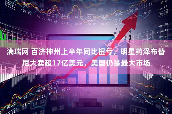 满瑞网 百济神州上半年同比扭亏，明星药泽布替尼大卖超17亿美元，美国仍是最大市场